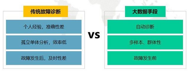 格力中央空調圖片4