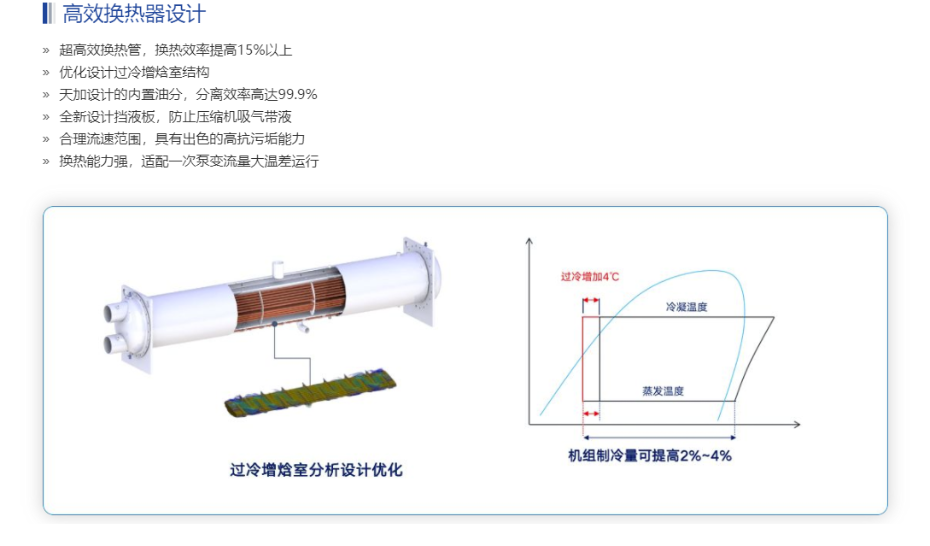 天加水冷螺桿機組4