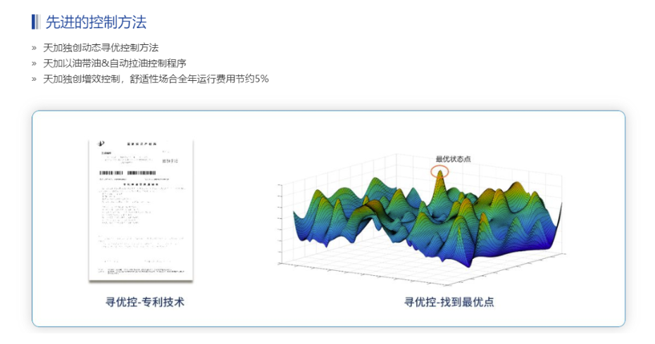 天加水冷螺桿機組5