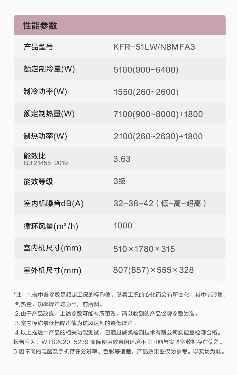 美的柜機空調12