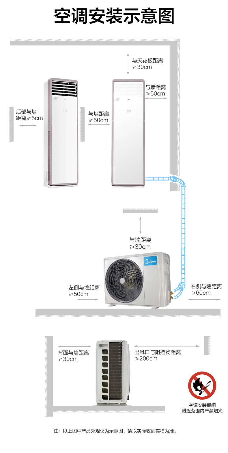 美的柜機空調13