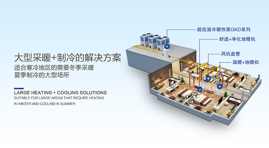 低溫冷暖機7