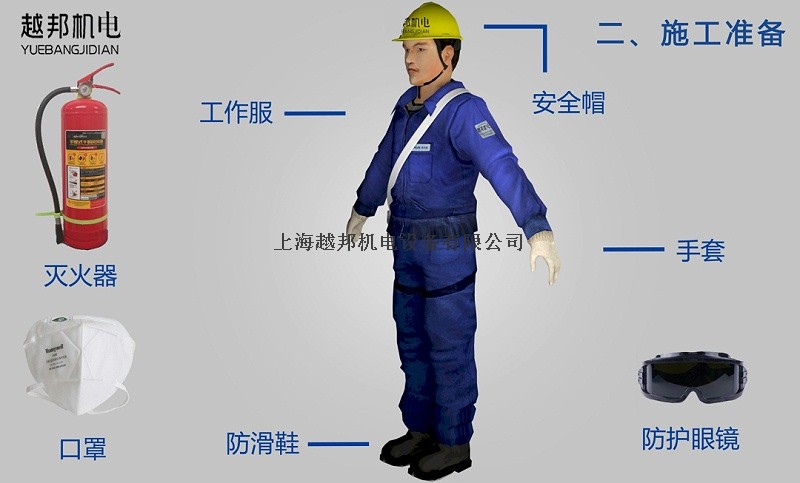 安裝防護