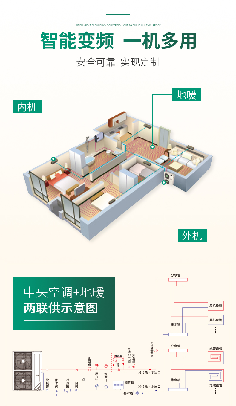 麥克維爾兩聯供1