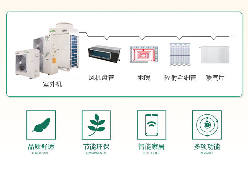麥克維爾兩聯供2