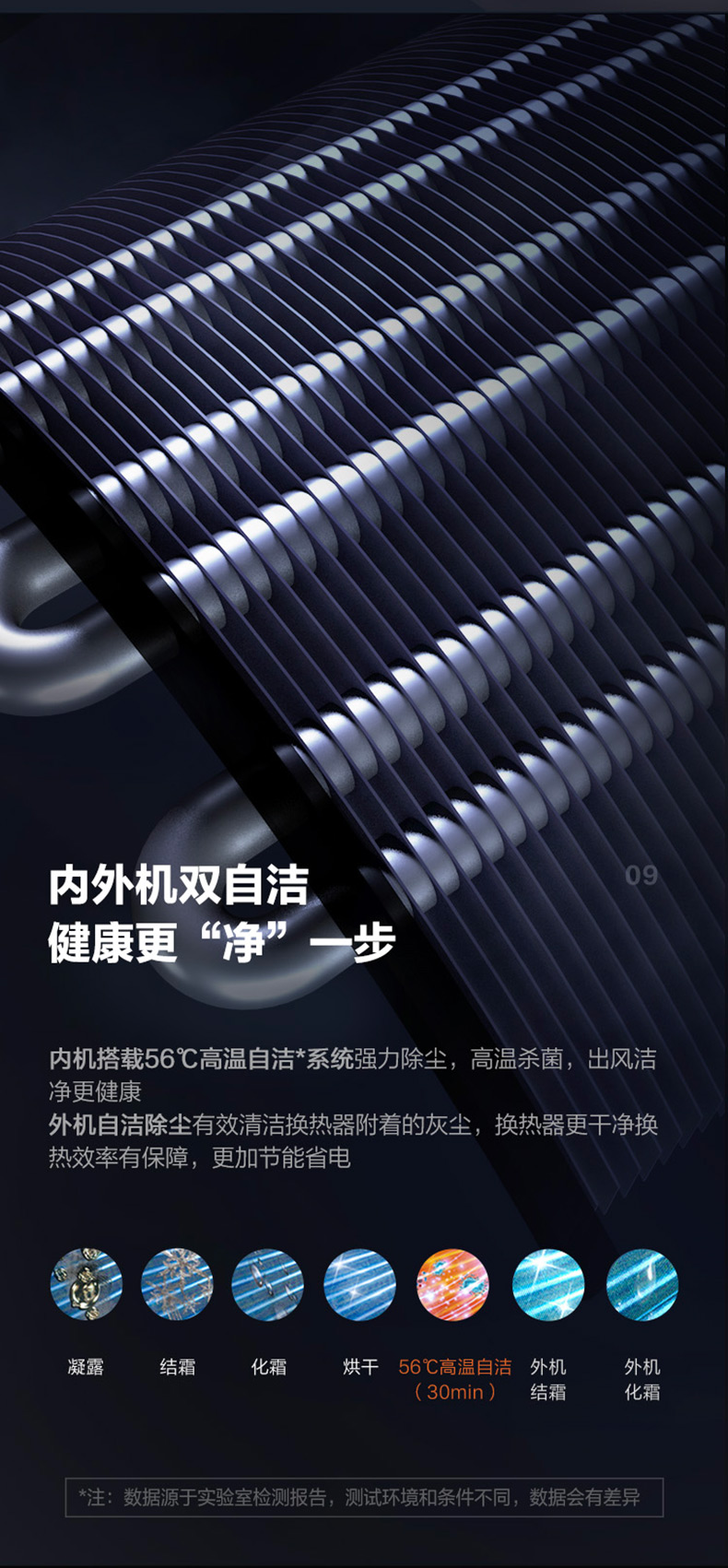 云舒氧12掛機