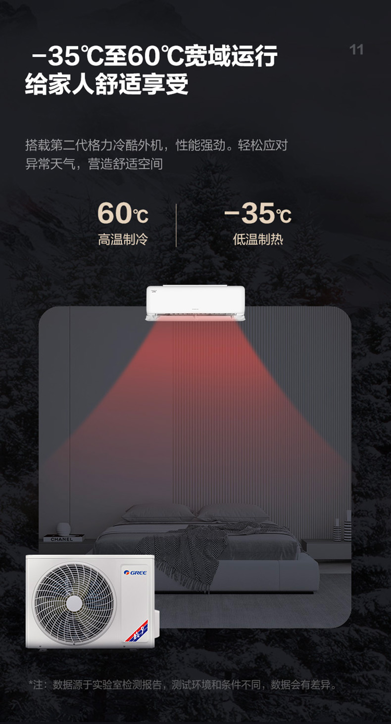 云舒氧14掛機