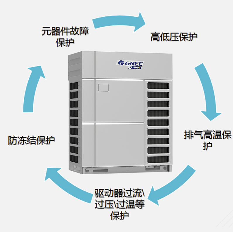 空調4