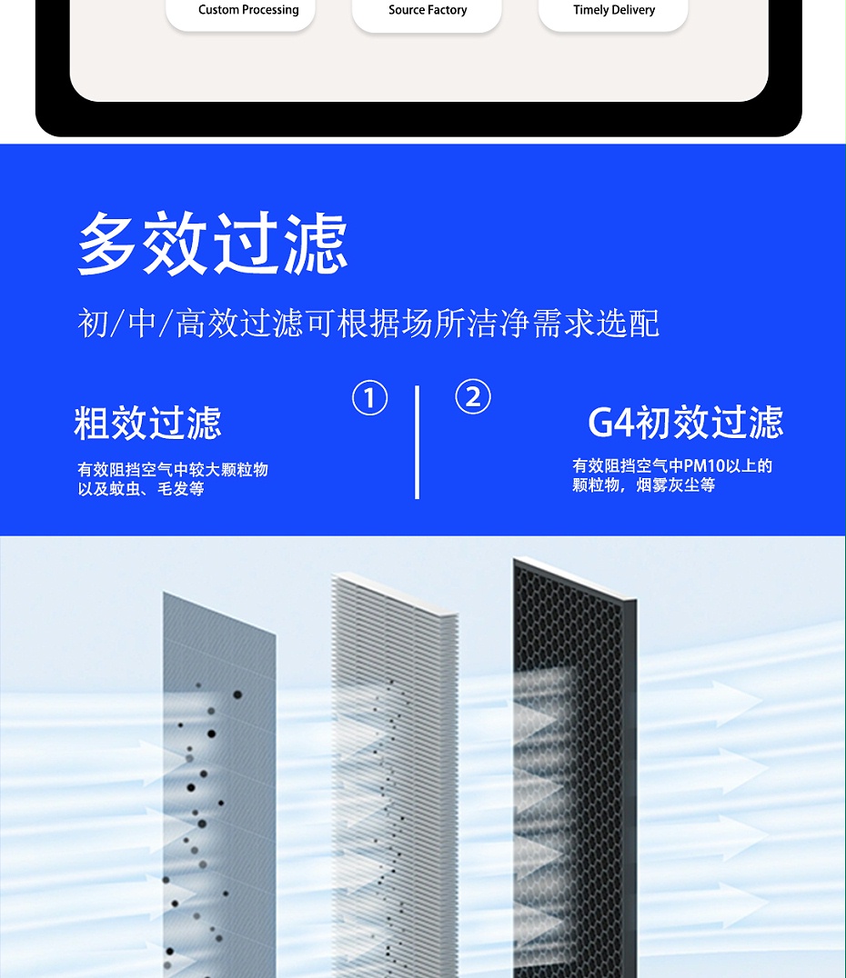 潔凈空調箱_03