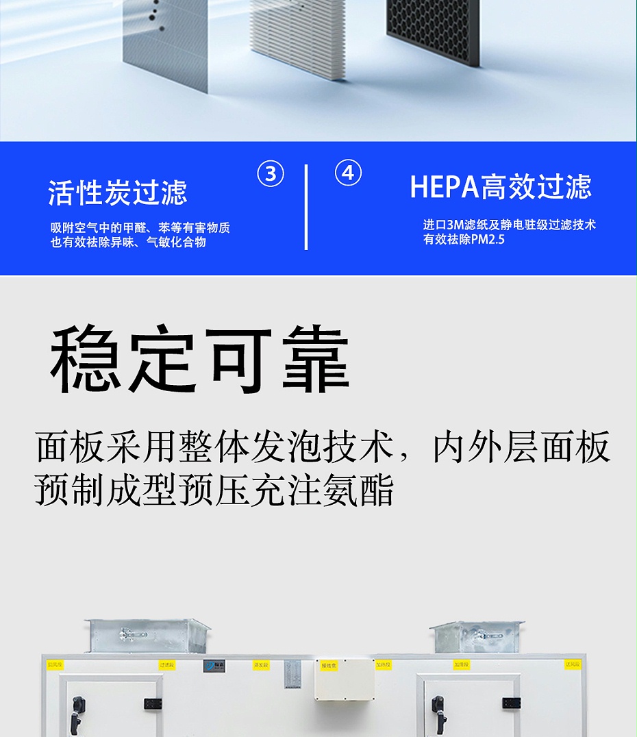 潔凈空調箱_04
