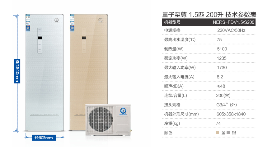 7.產品參數