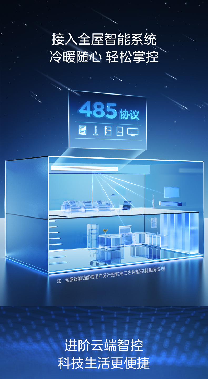 空調4