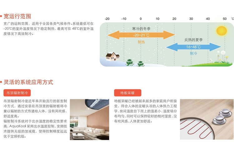 特靈兩聯供7