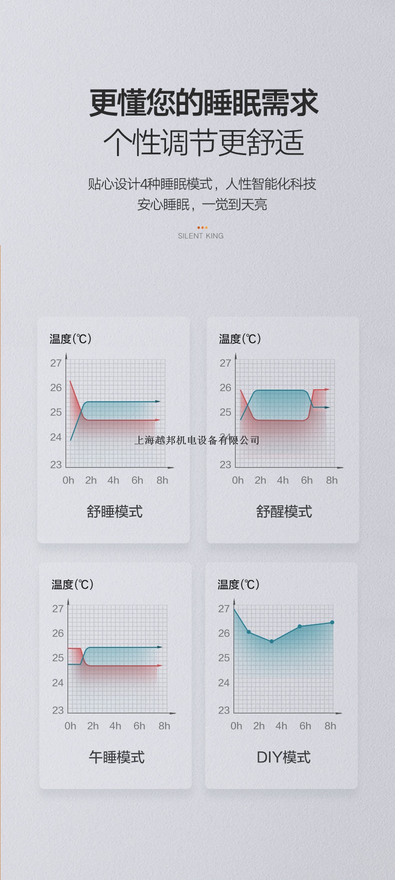 格力掛機5