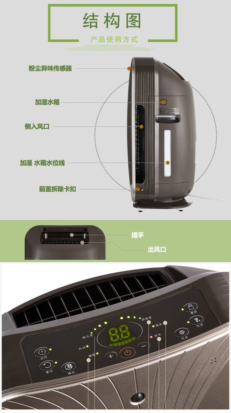 空氣凈化器除濕機4
