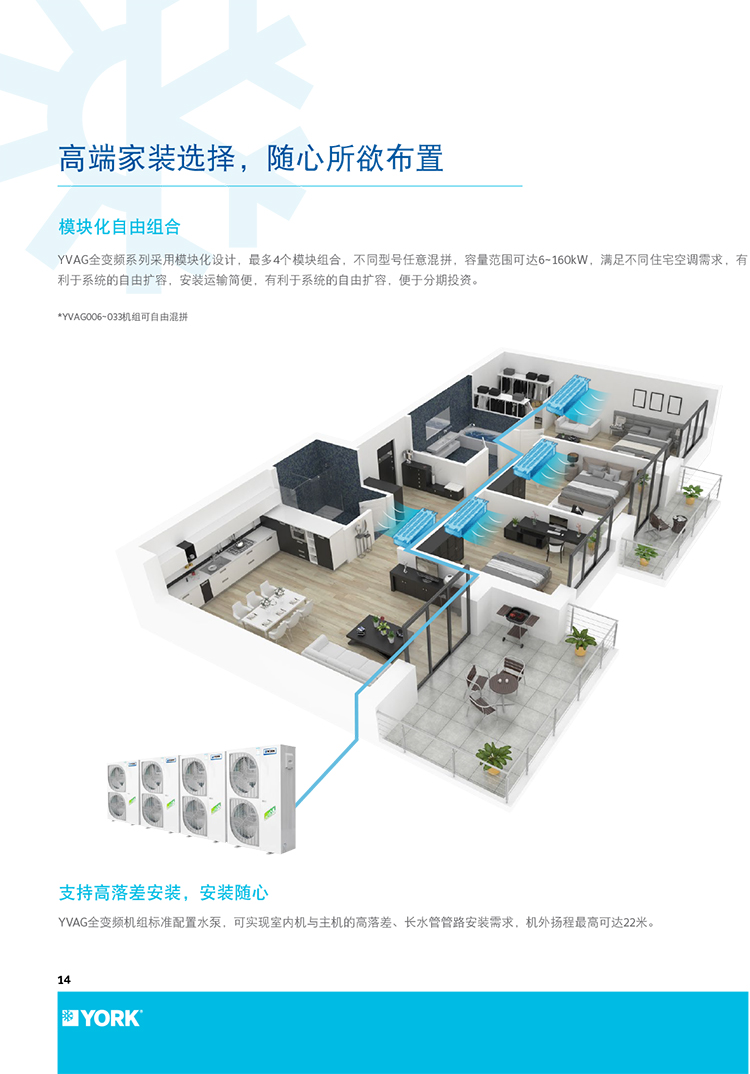 越邦機電中央空調
