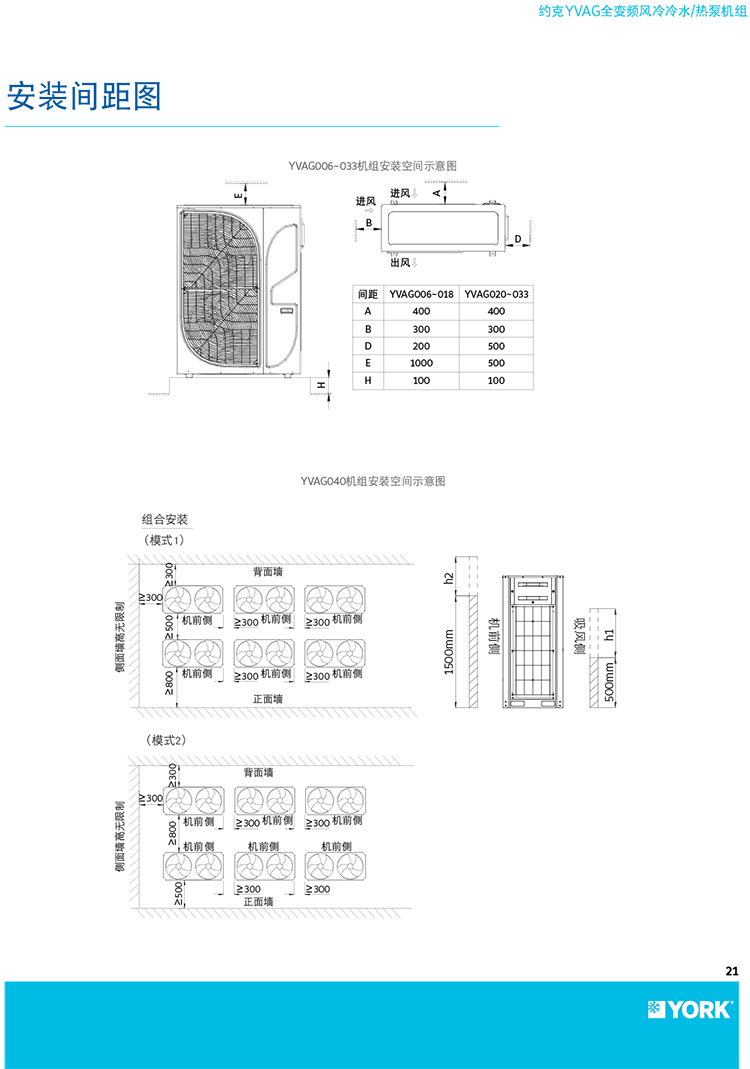約克中央空調