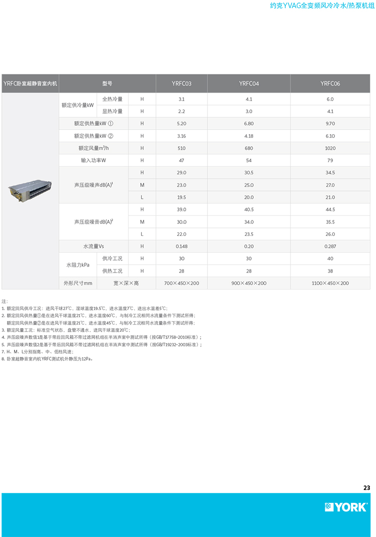 約克中央空調