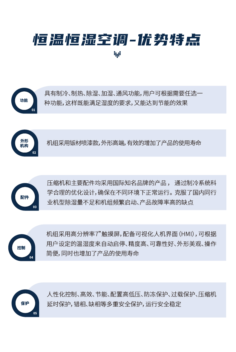恒溫恒濕空調9