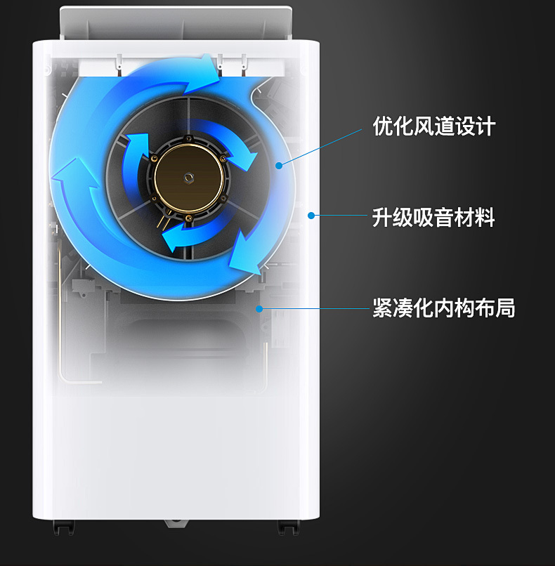美的空調10