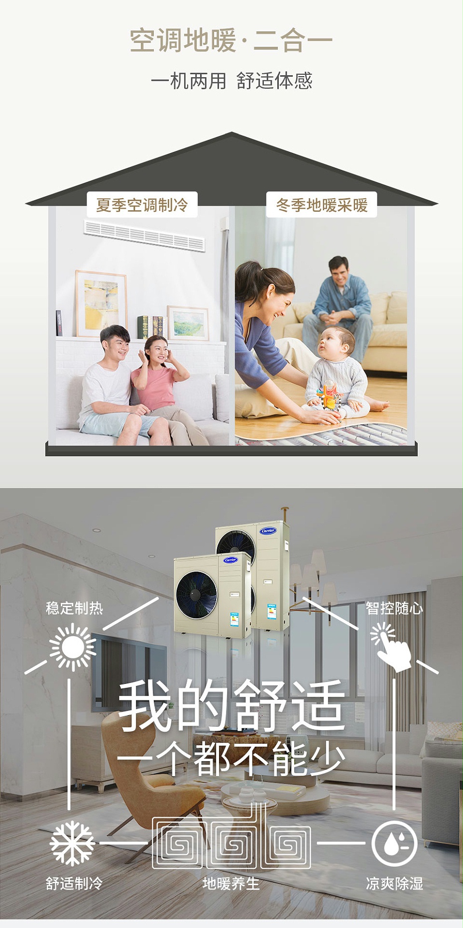 開利兩聯供圖2