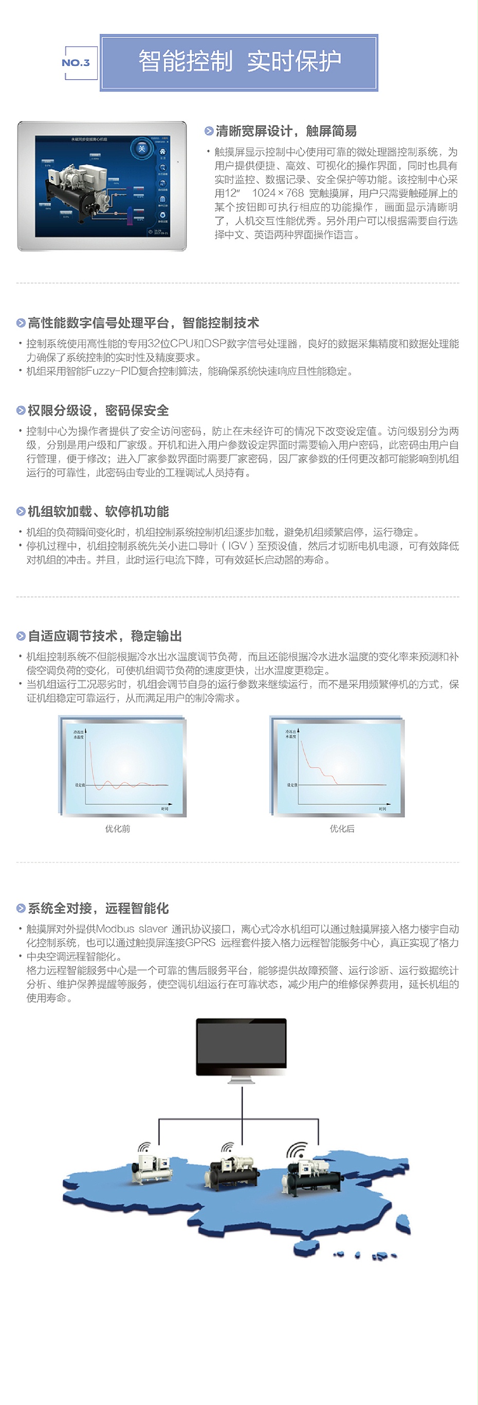格力商業空調4
