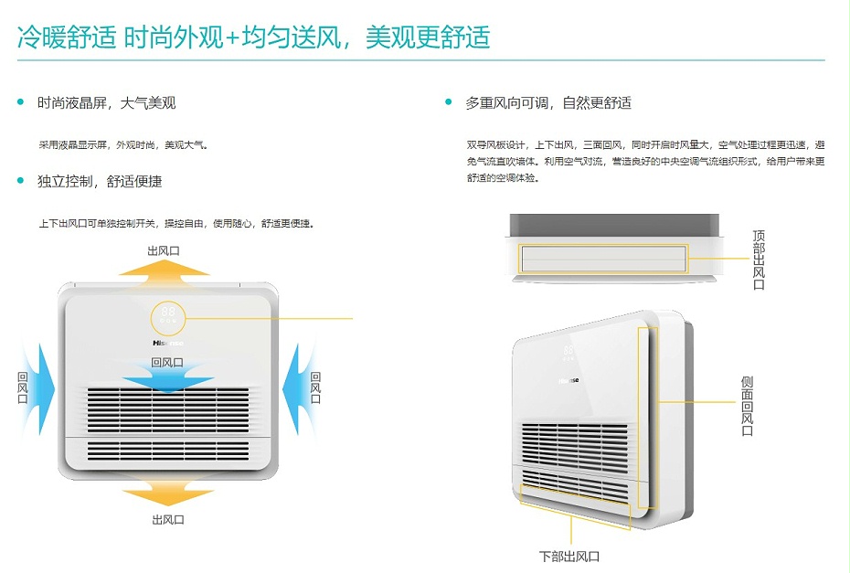 海信熱風機2