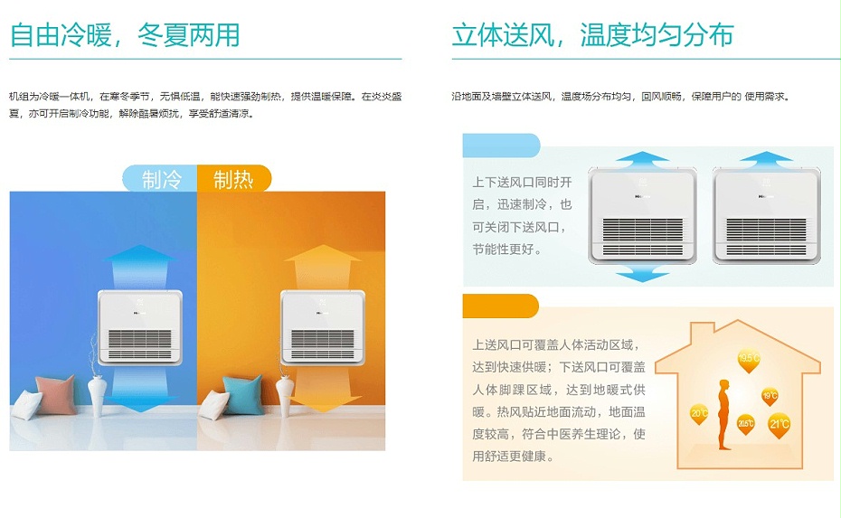 海信熱風機3