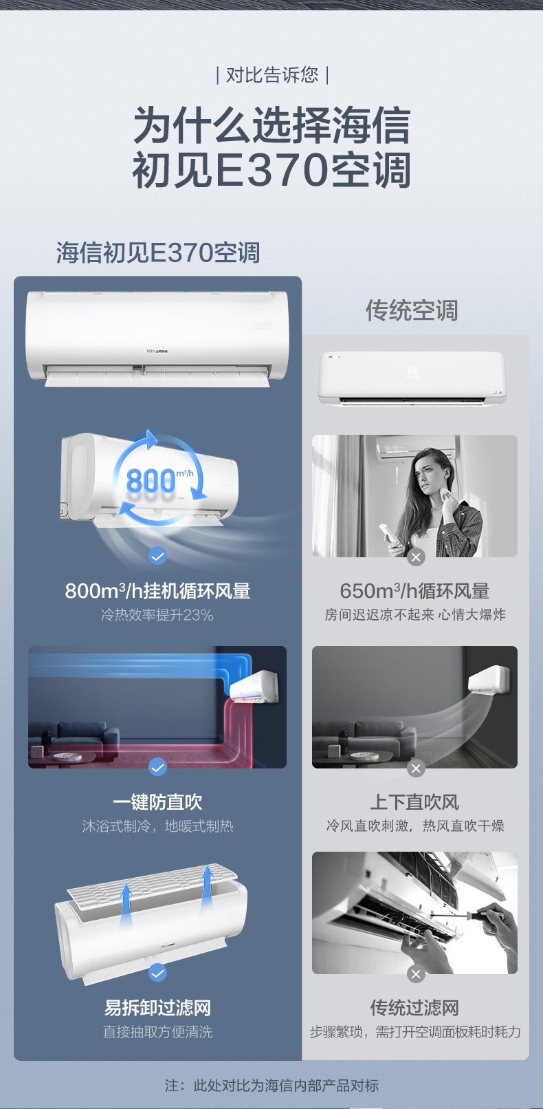 海信掛機2