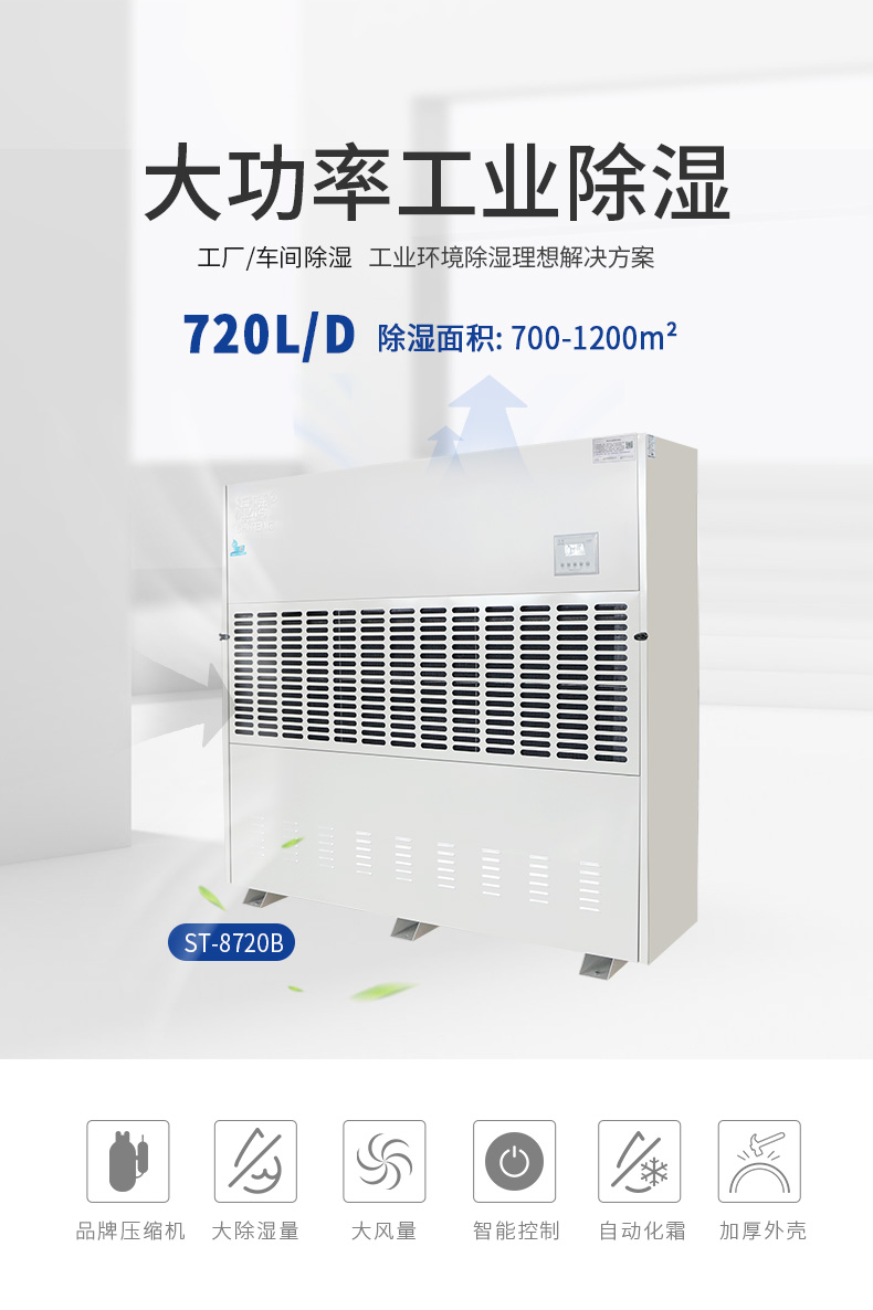 除濕機1