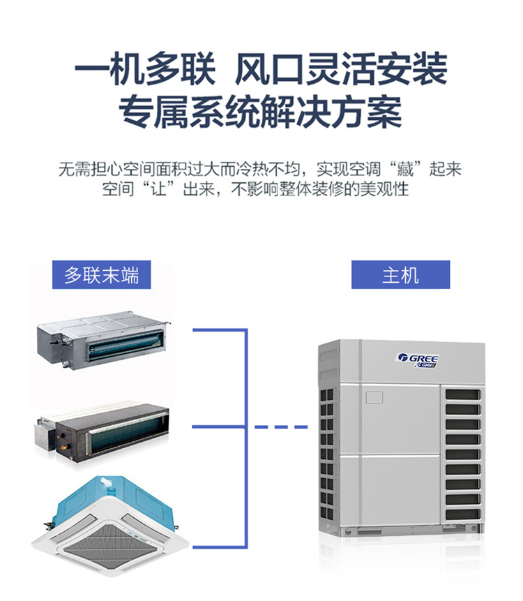 格力多聯機2