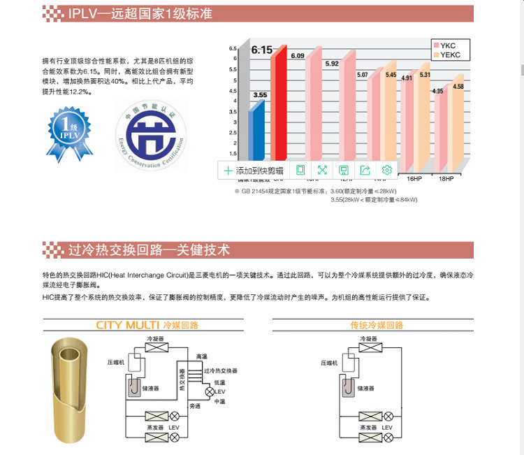 菱睿系列產品詳情頁