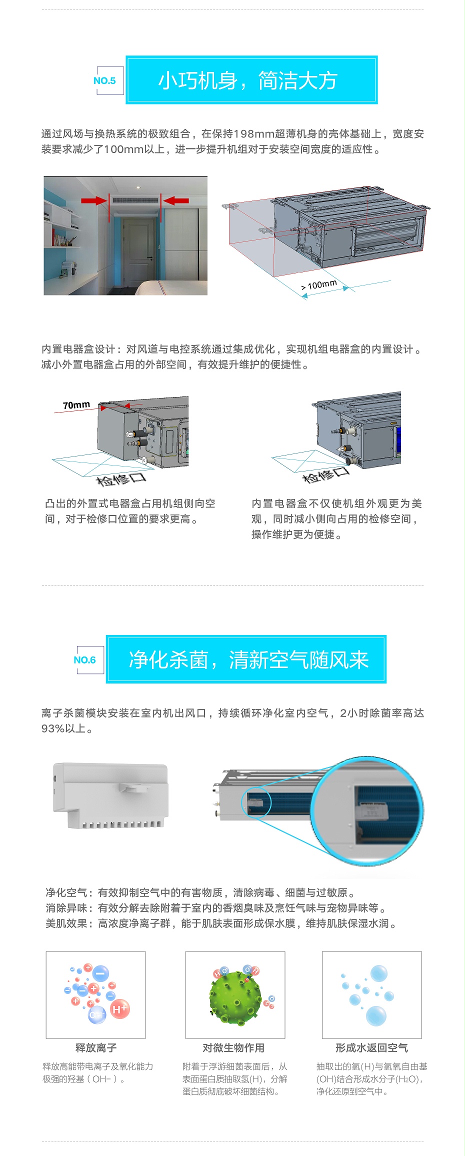 格力空調機2