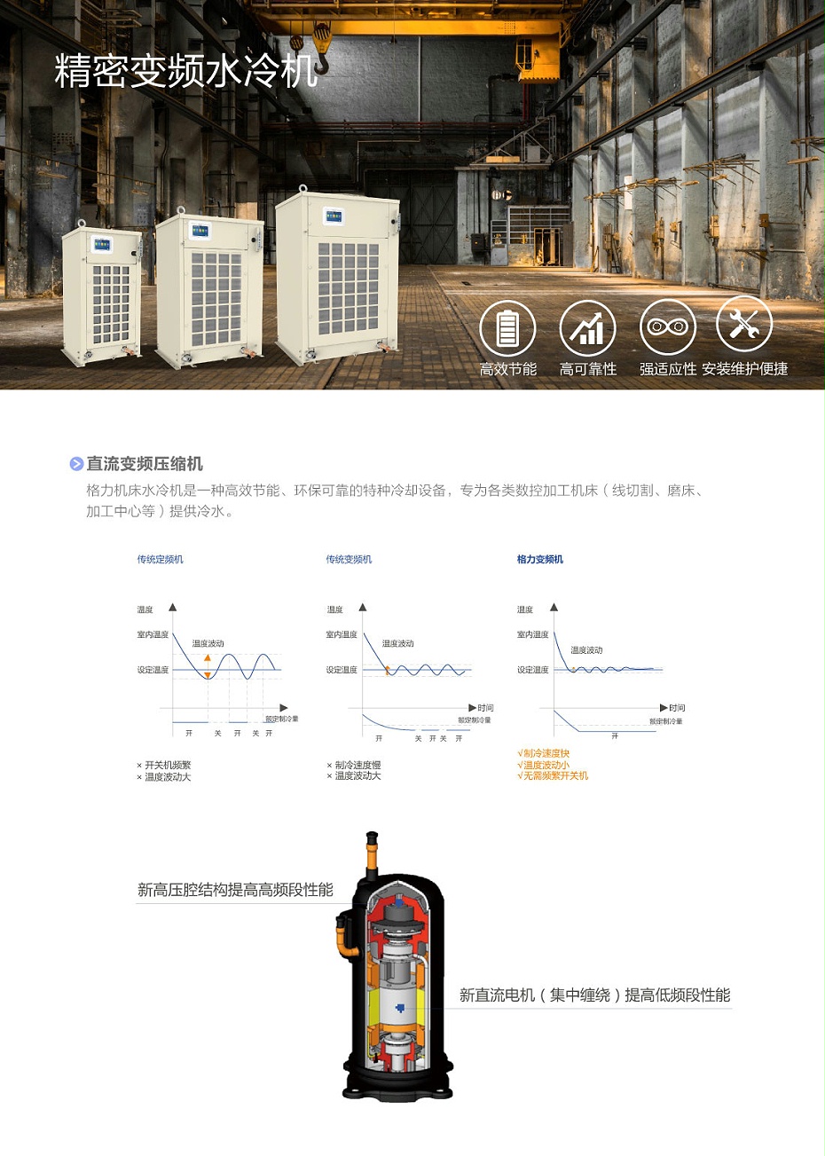 精密水冷機1