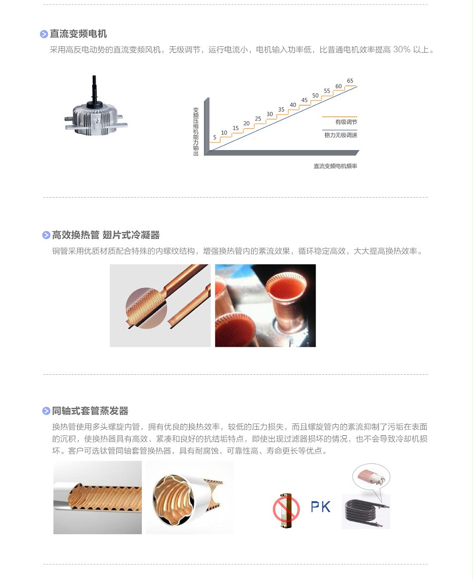 精密水冷機2