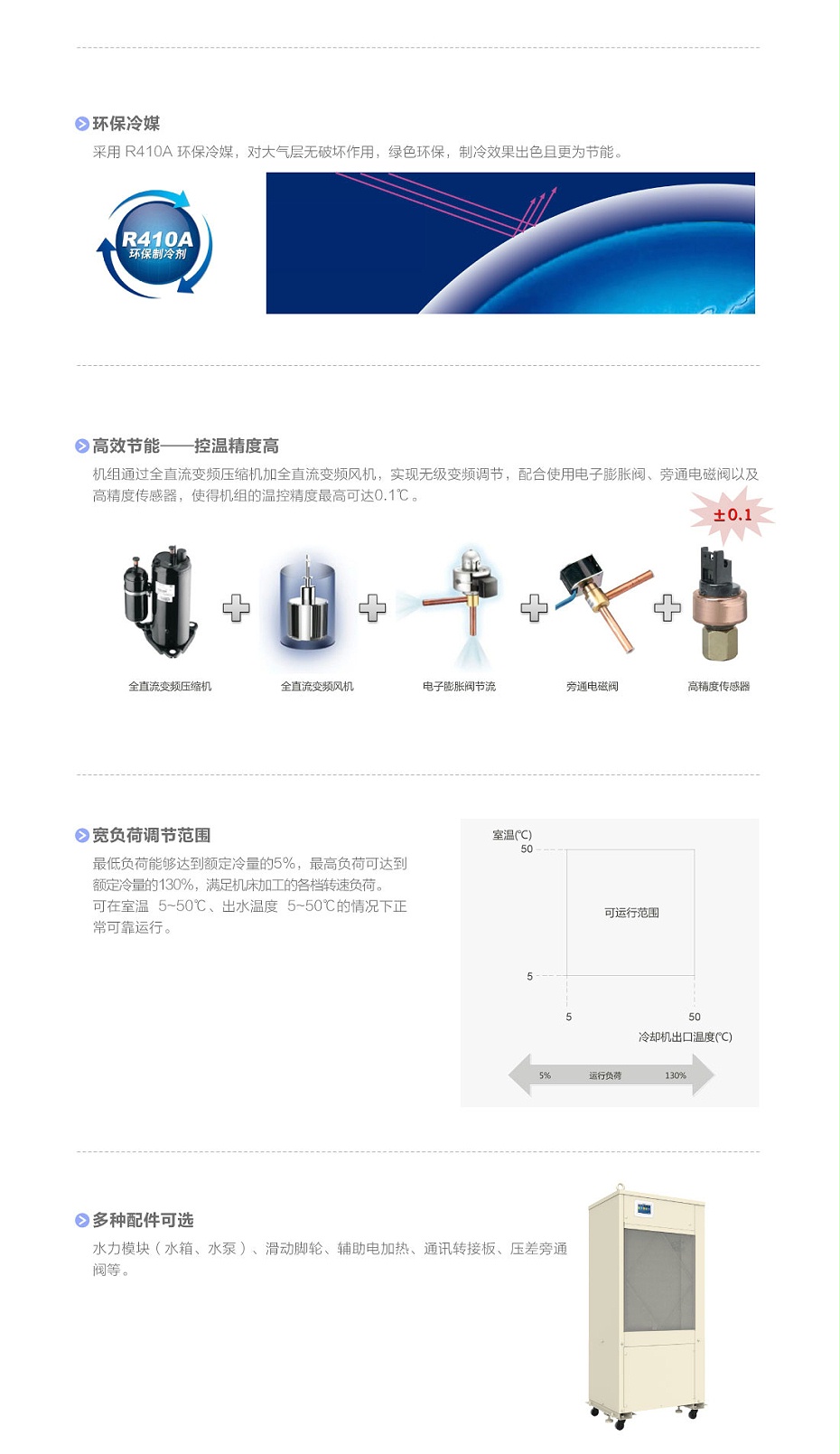 精密水冷機3