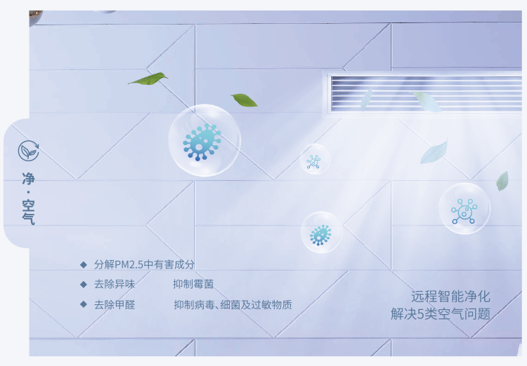 空調5