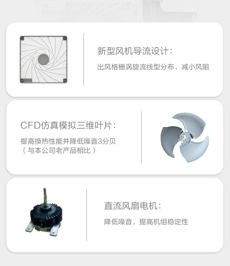 空調10