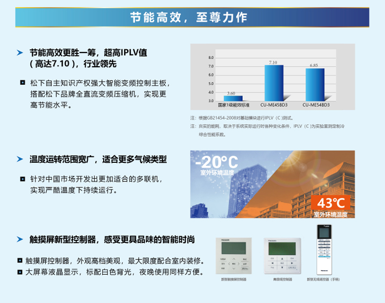 松下中央空調4