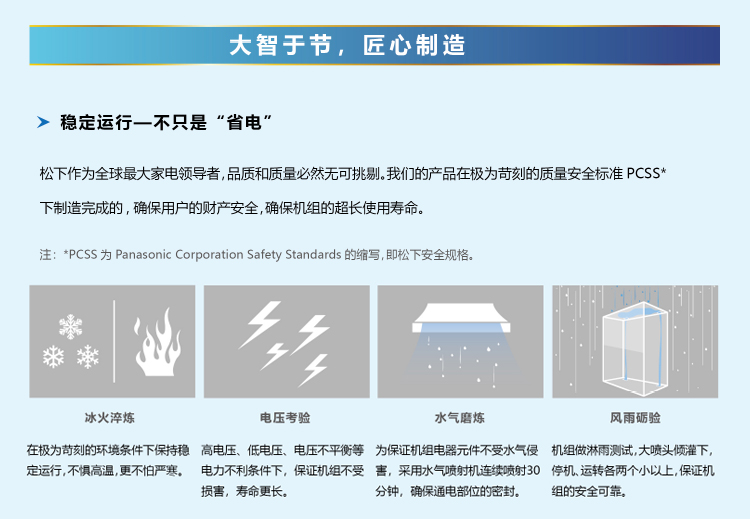 松下中央空調7