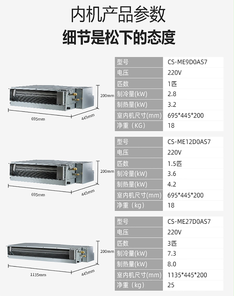 松下中央空調11