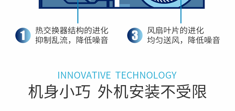 松下多聯機21