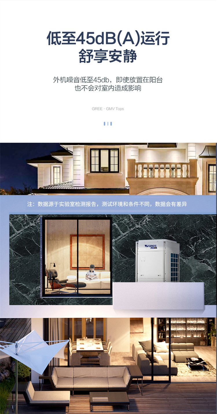 格力多聯機7