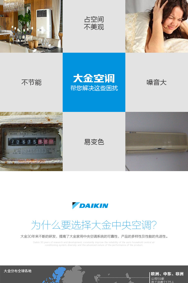 大金多聯機2