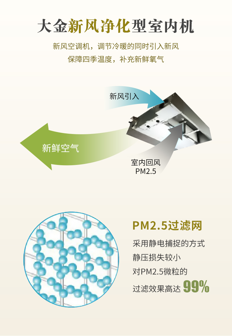 大金中央空調4