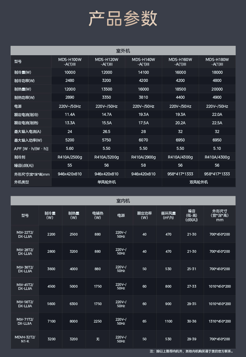 美的空調21