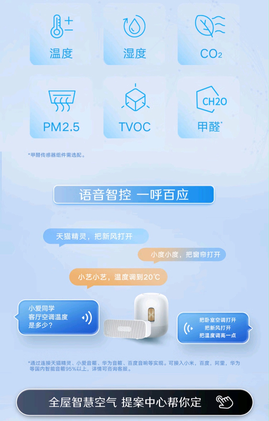 空調7