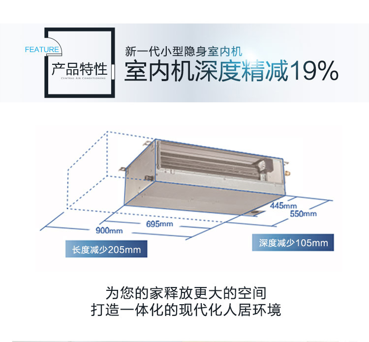 松下nanoe-G凈化傳奇PLUS一拖一風管機