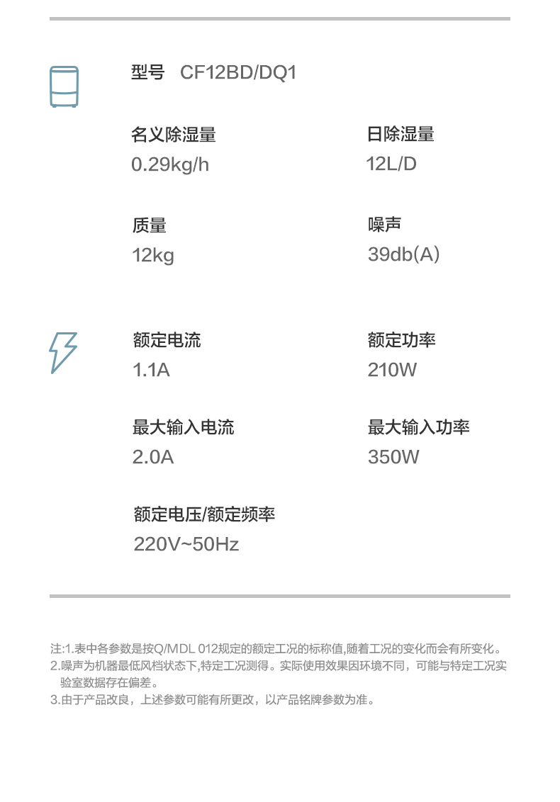 美的除濕機15