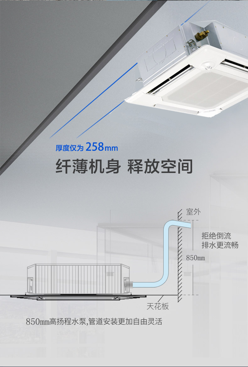三菱電機中央空調吸頂機天花機